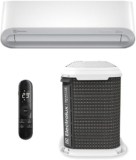 Ar-condicionado Split Inverter 12000 BTUs Electrolux