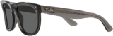 Óculos de Sol Ray-Ban Wayfarer Reverse